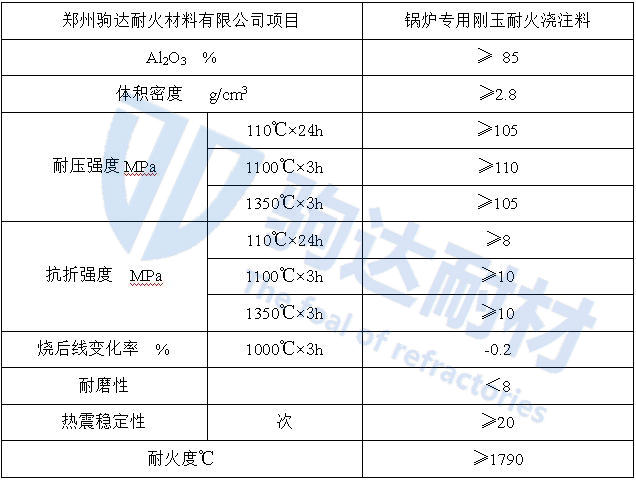 ����ע��