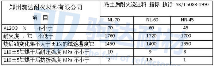 ճ���|(zh��)�ͻ�ע��