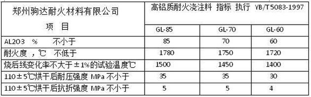 ���X�ͻ�ע��