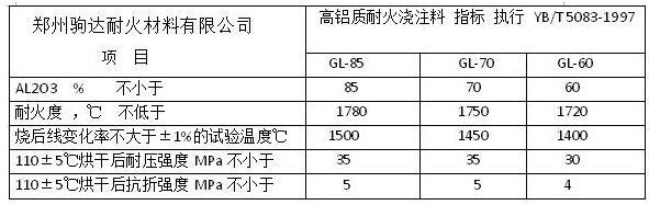 ���X�|(zh��)�ͻ�ע��