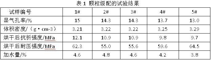 �w������Č��Y��