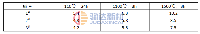 ճ�u���ۏ���ԇ�